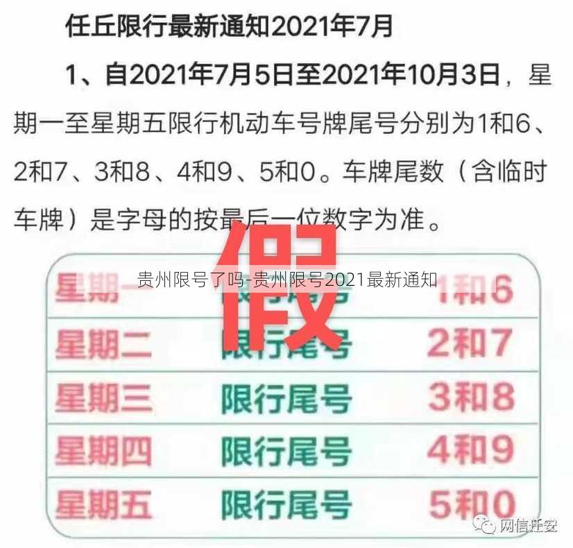 贵州限号了吗-贵州限号2021最新通知