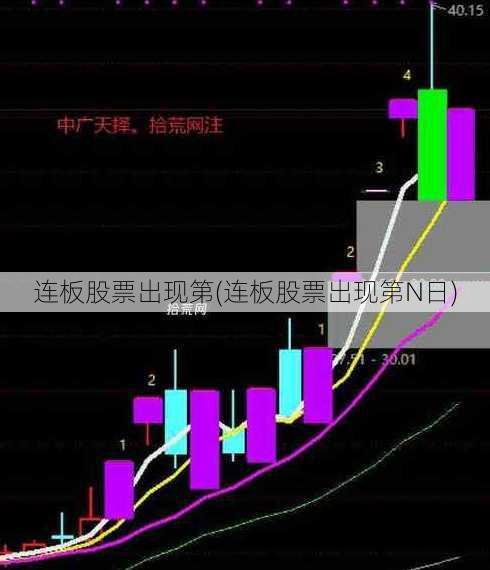 连板股票出现第(连板股票出现第N日)