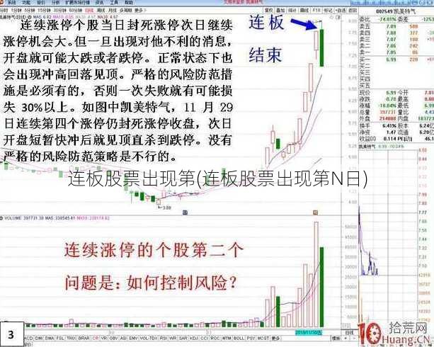 连板股票出现第(连板股票出现第N日)