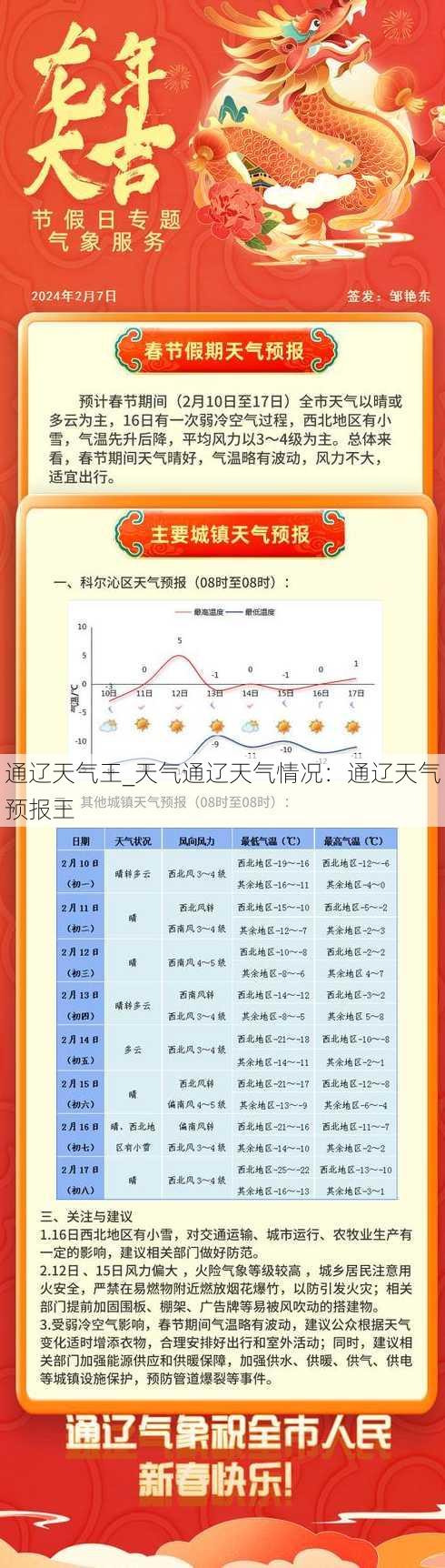 通辽天气王_天气通辽天气情况：通辽天气预报王