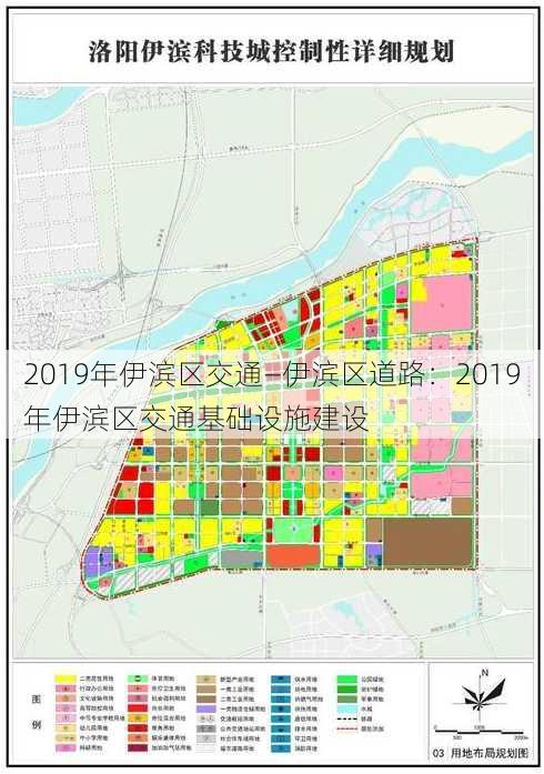 2019年伊滨区交通—伊滨区道路：2019年伊滨区交通基础设施建设