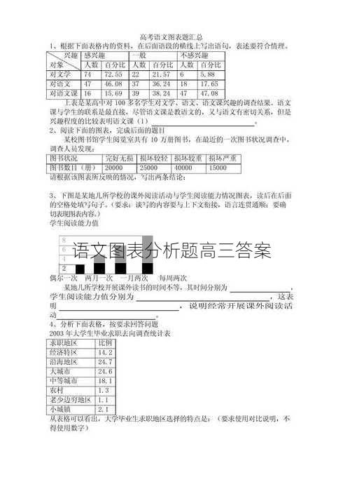 语文图表分析题高三答案