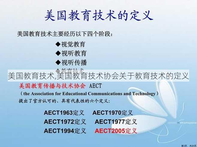 美国教育技术,美国教育技术协会关于教育技术的定义