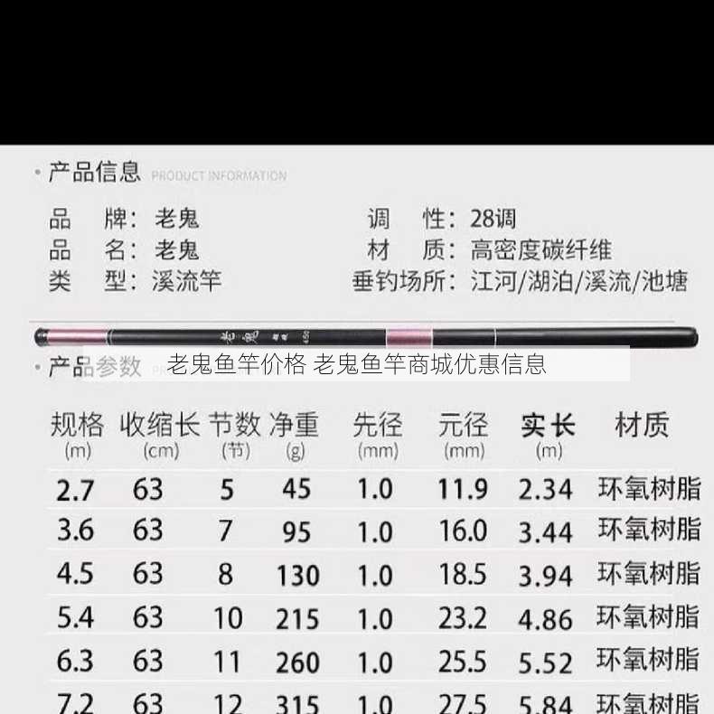 老鬼鱼竿价格 老鬼鱼竿商城优惠信息