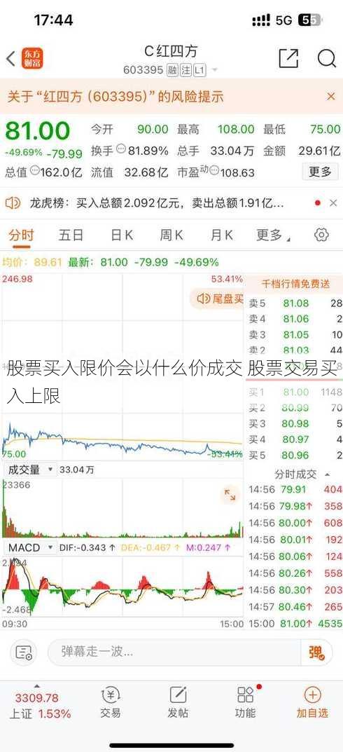 股票买入限价会以什么价成交 股票交易买入上限