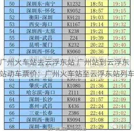 广州火车站去云浮东站 广州站到云浮东站动车票价：广州火车站至云浮东站列车