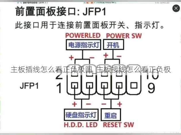 主板插线怎么看正负极图_主板接线怎么看正负极