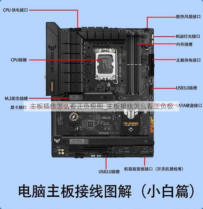 主板插线怎么看正负极图_主板接线怎么看正负极