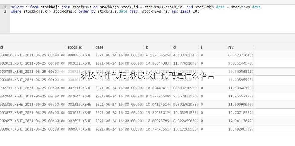 炒股软件代码;炒股软件代码是什么语言