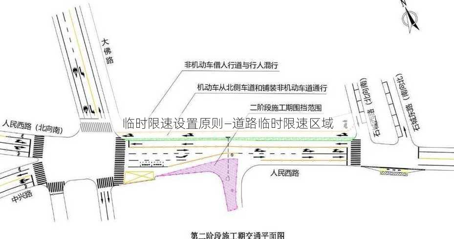 临时限速设置原则—道路临时限速区域