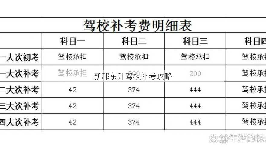 新邵东升驾校补考攻略