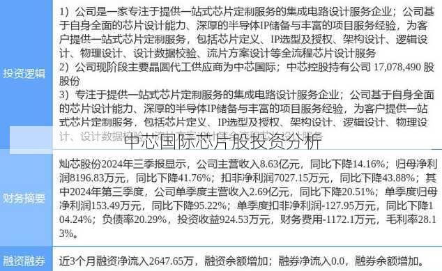 中芯国际芯片股投资分析