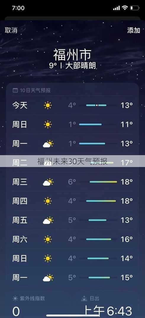 福州未来30天气预报