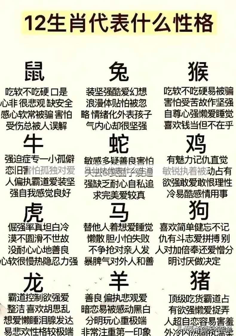 吕仙姑代表什么生肖