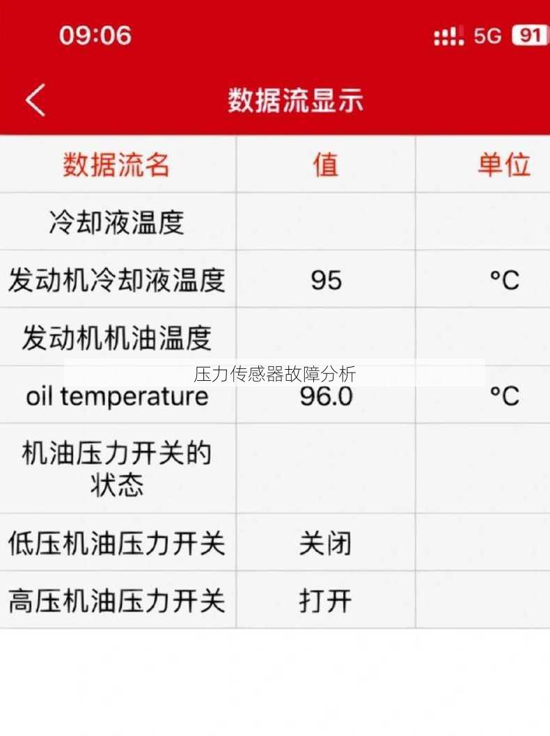 压力传感器故障分析