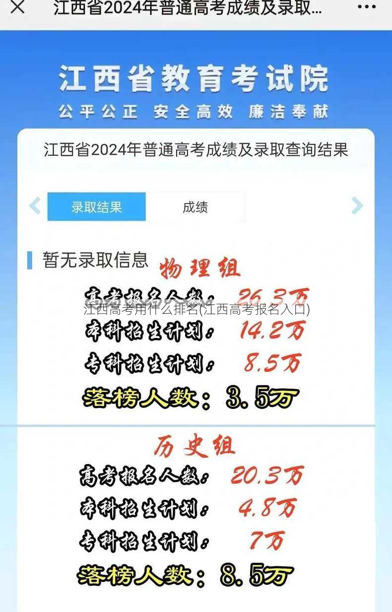 江西高考用什么排名(江西高考报名入口)