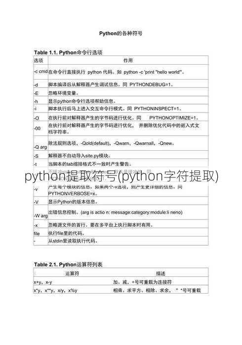 python提取符号(python字符提取)