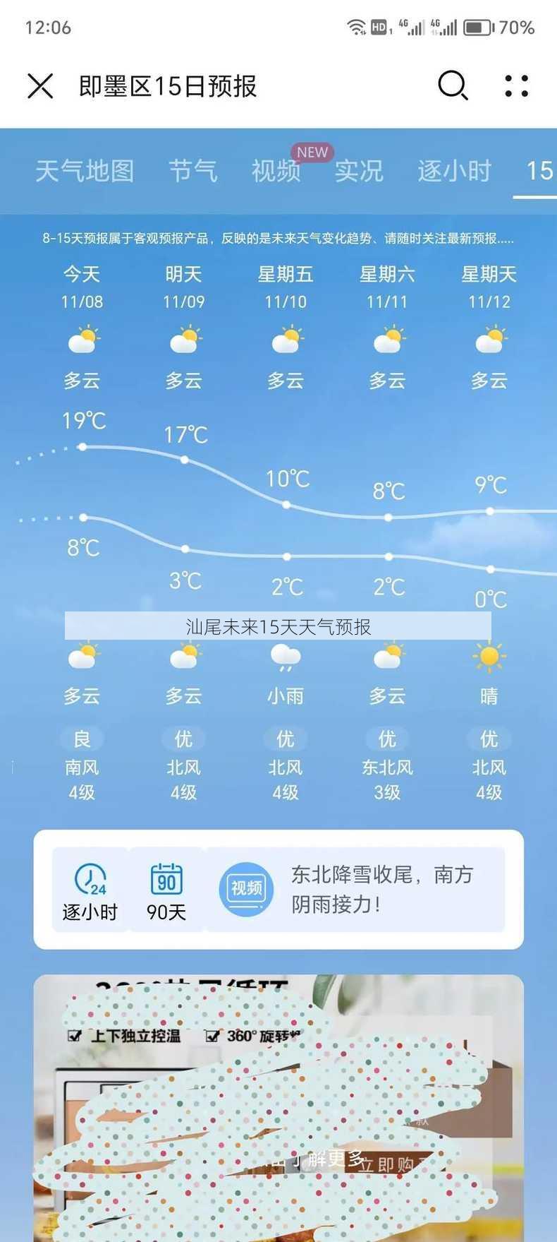 汕尾未来15天天气预报