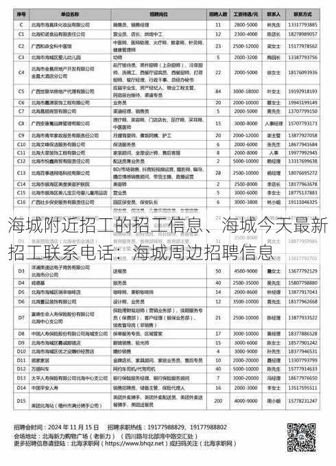 海城附近招工的招工信息、海城今天最新招工联系电话：海城周边招聘信息