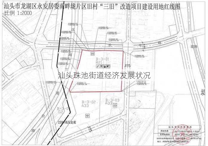 汕头珠池街道经济发展状况