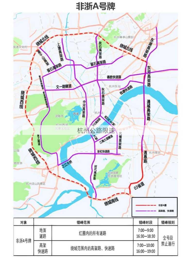 杭州公路限速