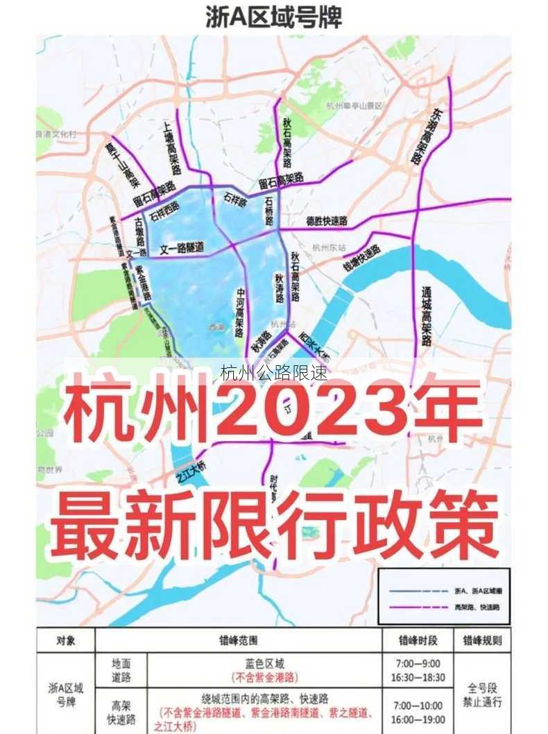 杭州公路限速