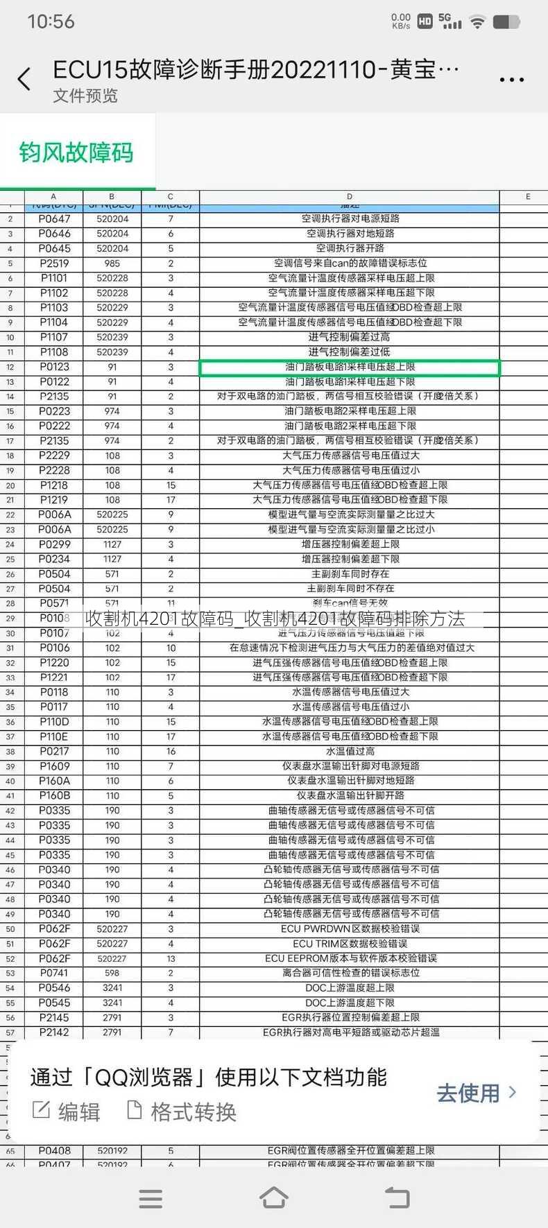 收割机4201故障码_收割机4201故障码排除方法