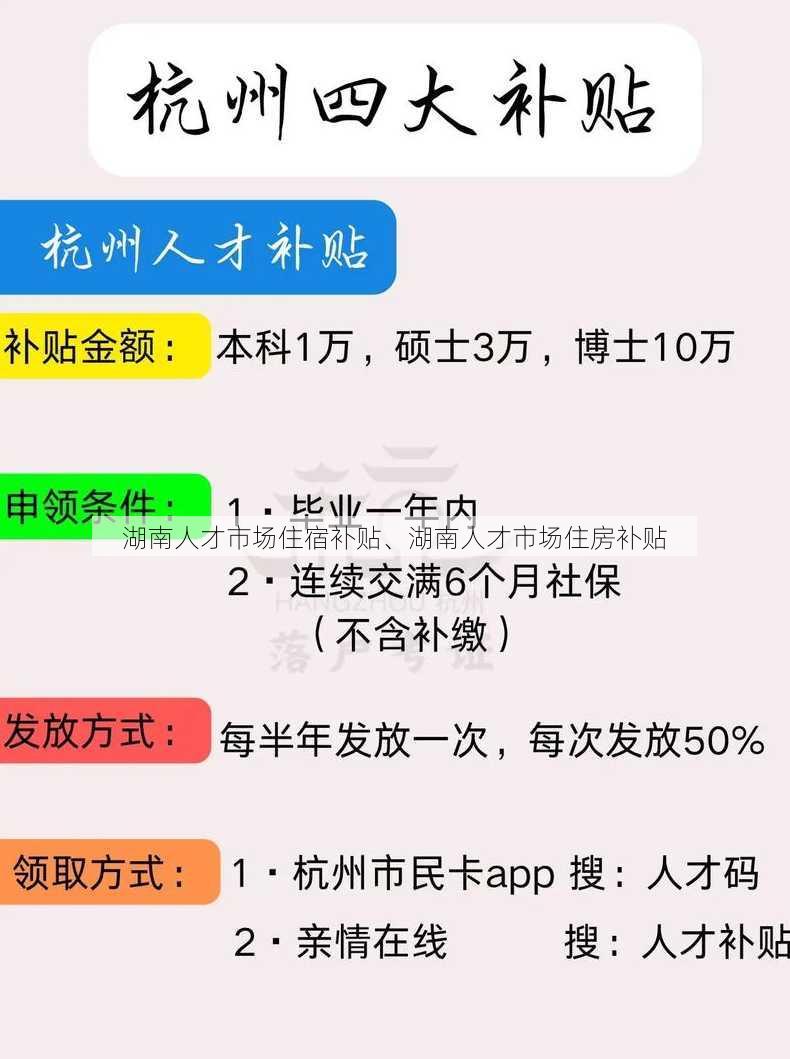 湖南人才市场住宿补贴、湖南人才市场住房补贴