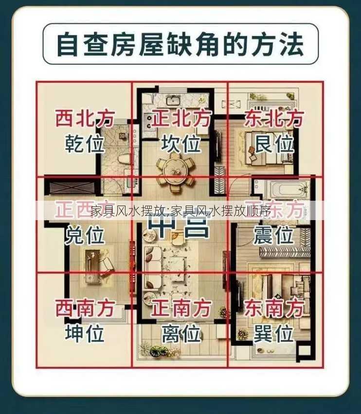 家具风水摆放;家具风水摆放顺序