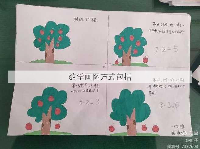 数学画图方式包括