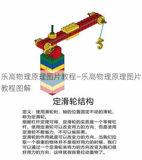 乐高物理原理图片教程—乐高物理原理图片教程图解