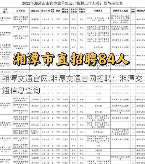 湘潭交通官网,湘潭交通官网招聘：湘潭交通信息查询