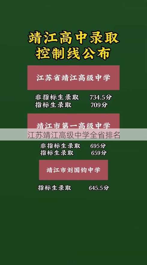 江苏靖江高级中学全省排名