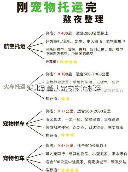 河北到肇庆宠物物流托运