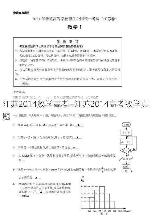 江苏2014数学高考—江苏2014高考数学真题