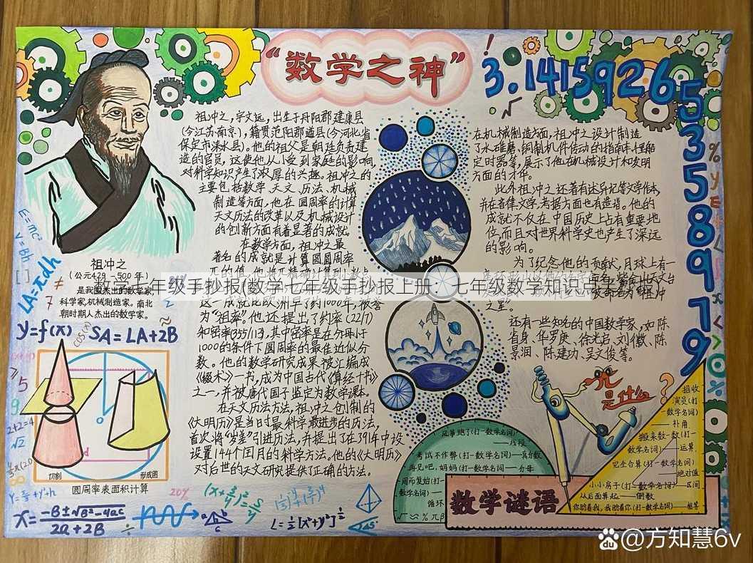 数学七年级手抄报(数学七年级手抄报上册：七年级数学知识点手抄报)