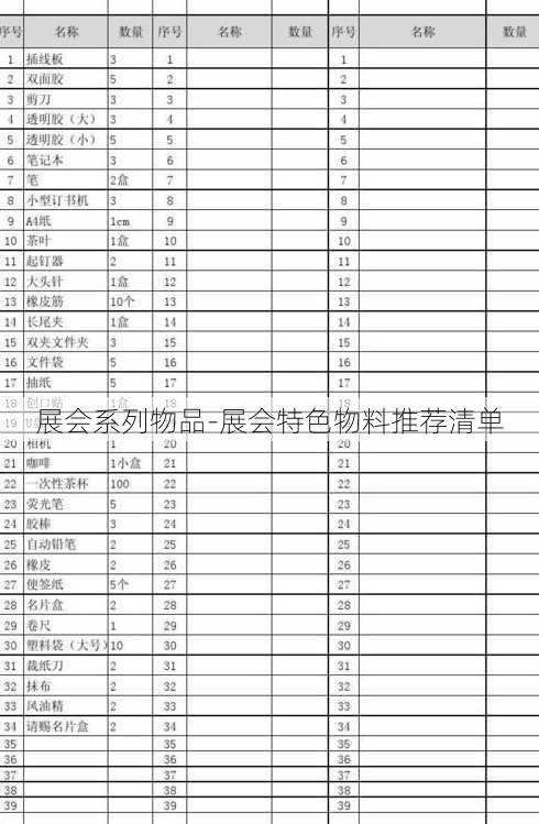 展会系列物品-展会特色物料推荐清单