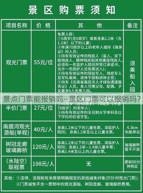 景点门票能报销吗—景区门票可以报销吗？