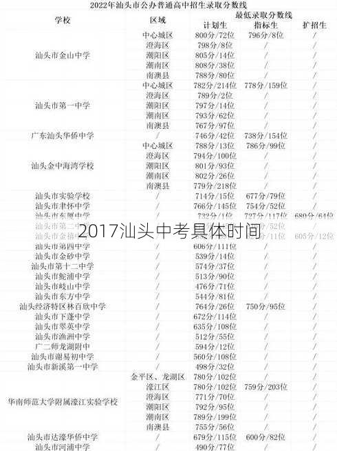 2017汕头中考具体时间