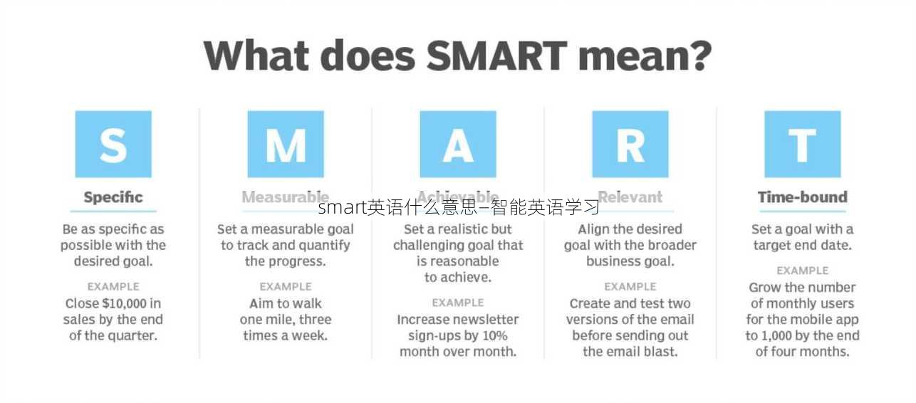 smart英语什么意思—智能英语学习