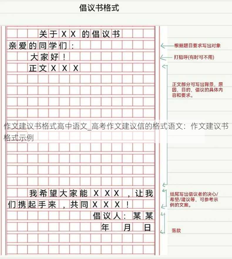 作文建议书格式高中语文_高考作文建议信的格式语文：作文建议书格式示例