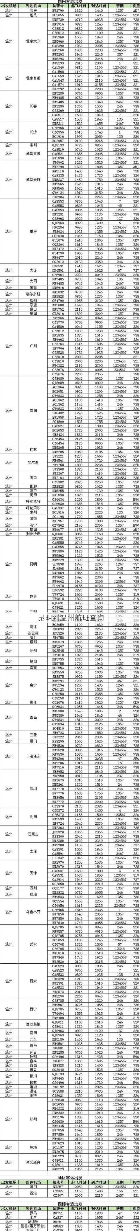 昆明到温州航班查询