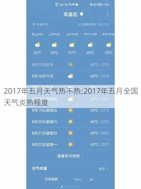 2017年五月天气热不热;2017年五月全国天气炎热程度