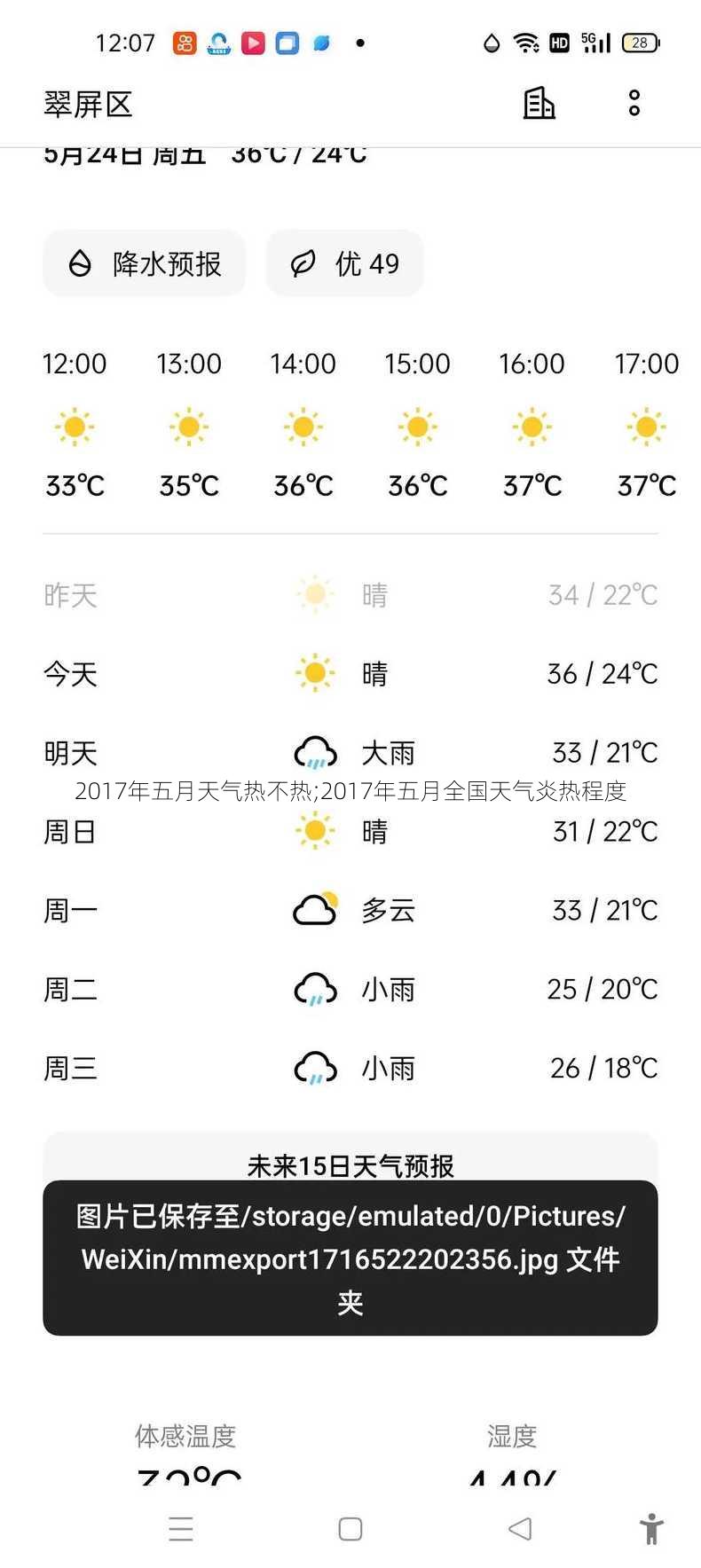 2017年五月天气热不热;2017年五月全国天气炎热程度