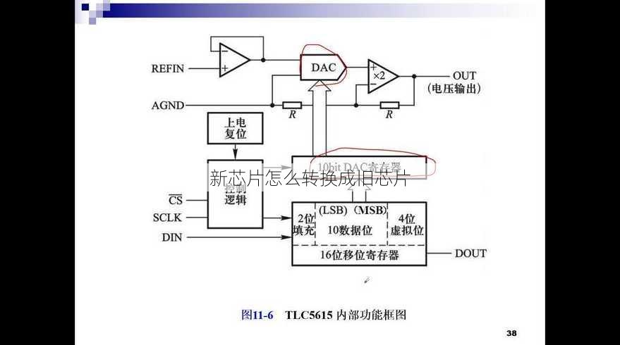 新芯片怎么转换成旧芯片