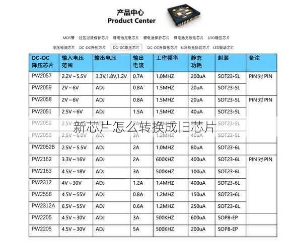 新芯片怎么转换成旧芯片