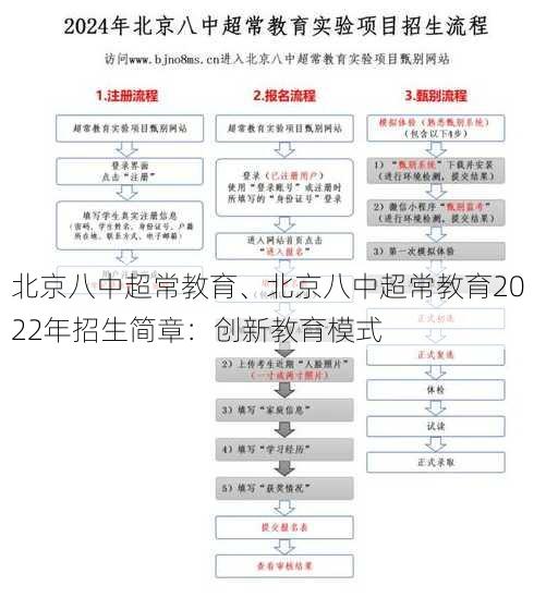 北京八中超常教育、北京八中超常教育2022年招生简章：创新教育模式