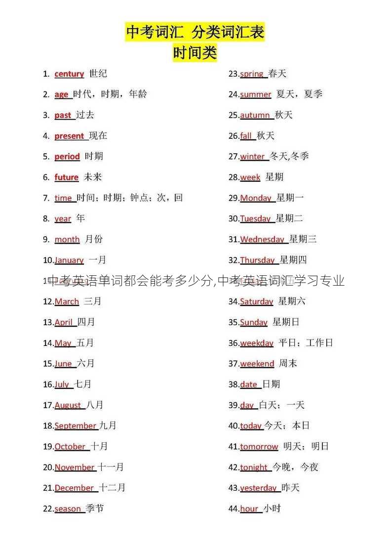 中考英语单词都会能考多少分,中考英语词汇学习专业