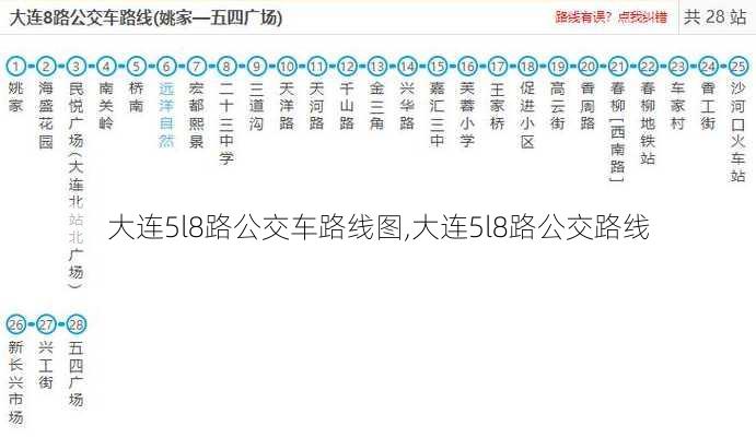 大连5l8路公交车路线图,大连5l8路公交路线