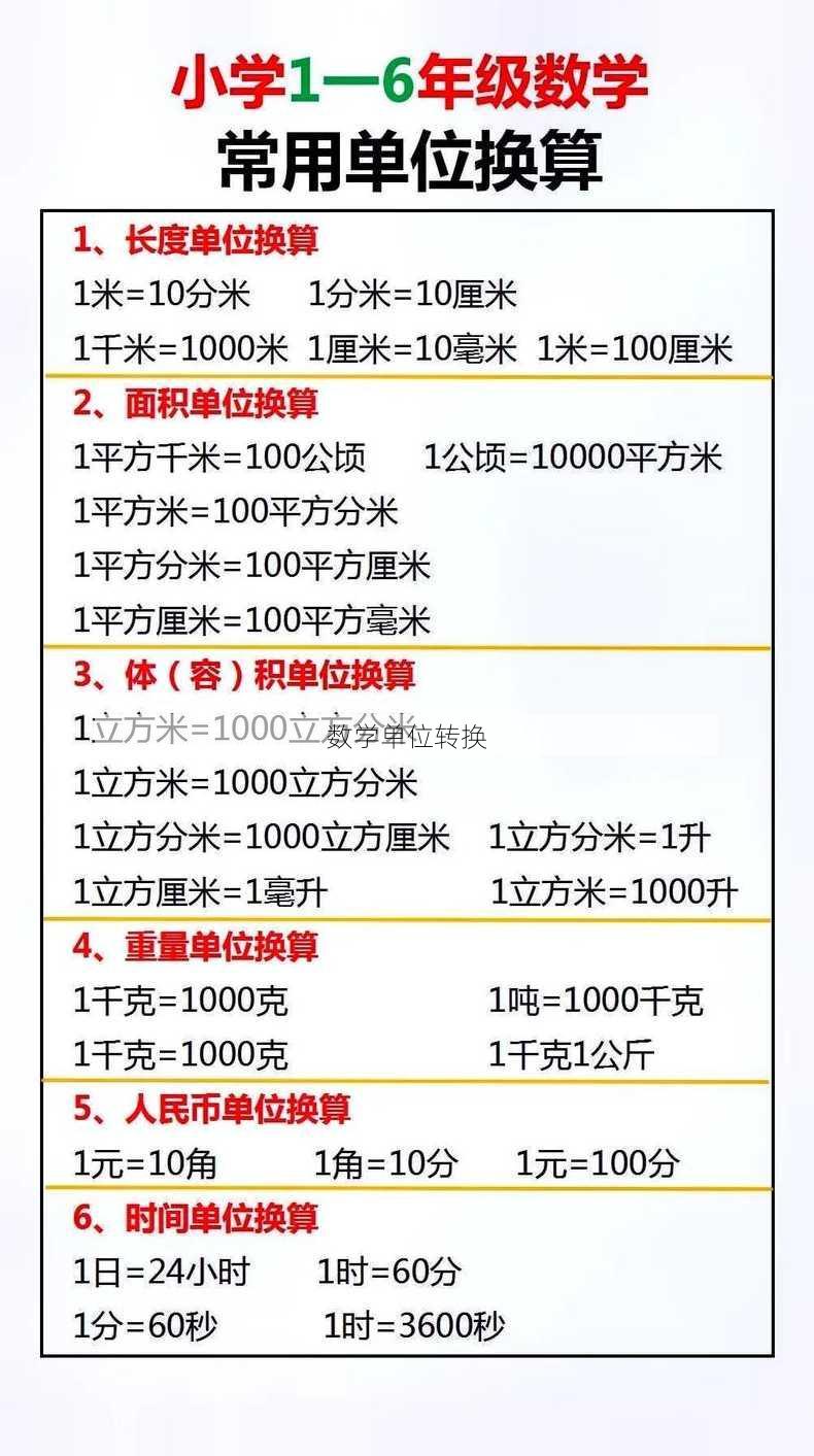 数学单位转换